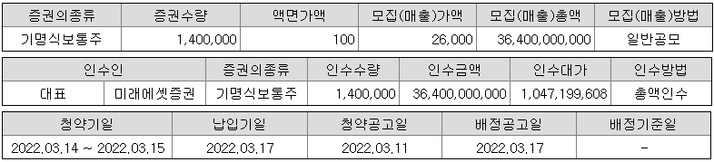 공구우먼 공모 개요