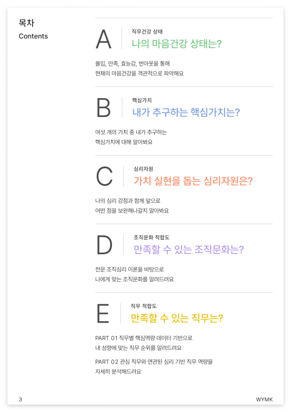웨이마크 리포트 전체 목차