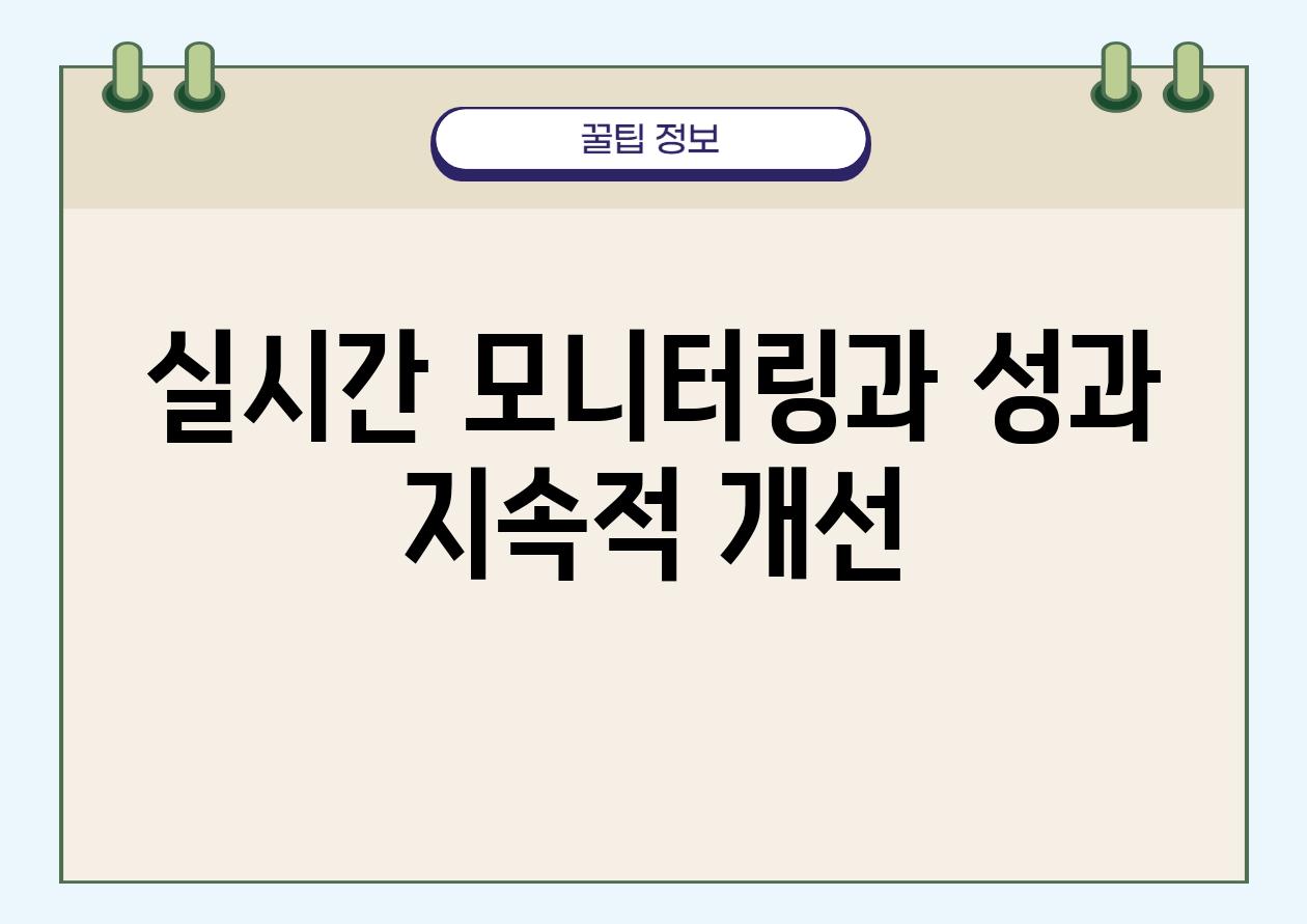 실시간 모니터링과 성과 지속적 개선