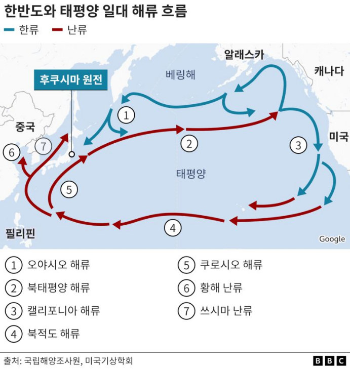 오염수 방류 이유