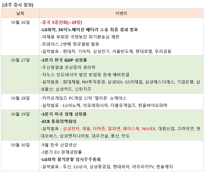 삼프로 이미지