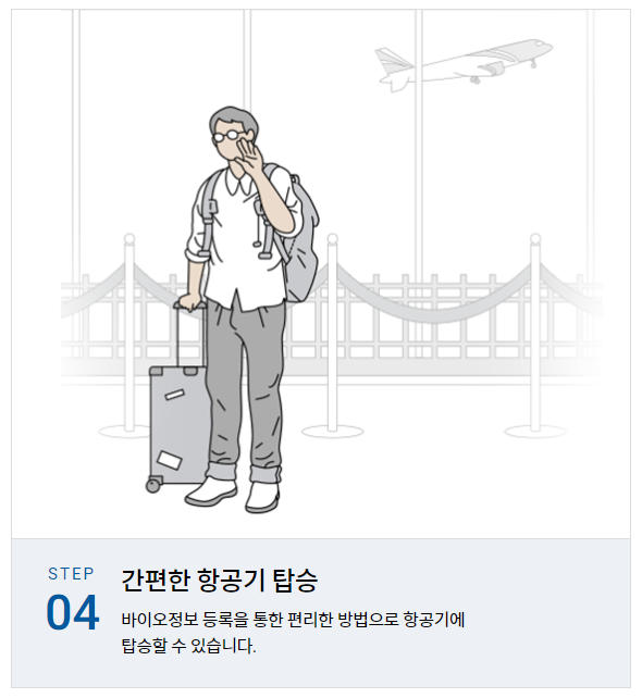 김포공항 바이오등록 순서안내표