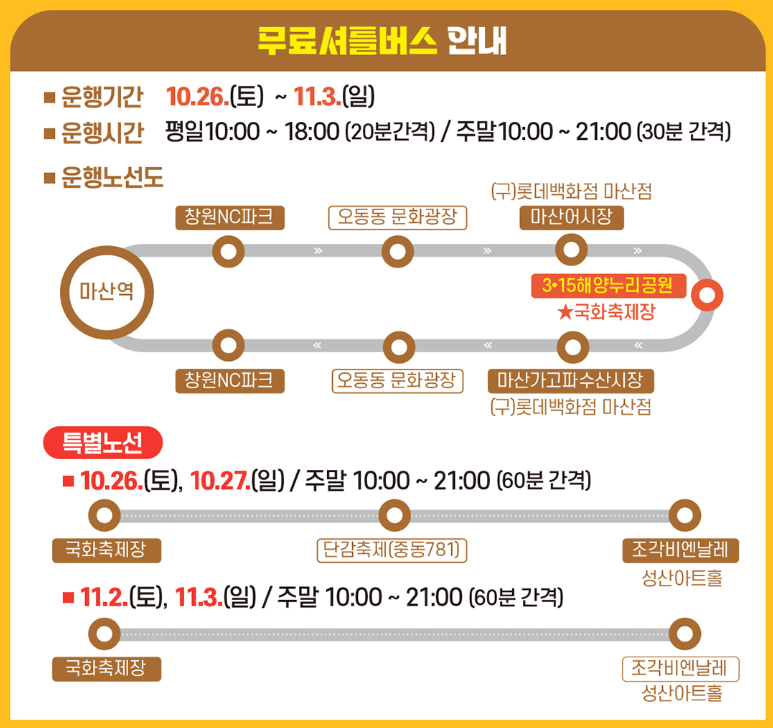 마산가고파국화축제의 무료셔틀버스