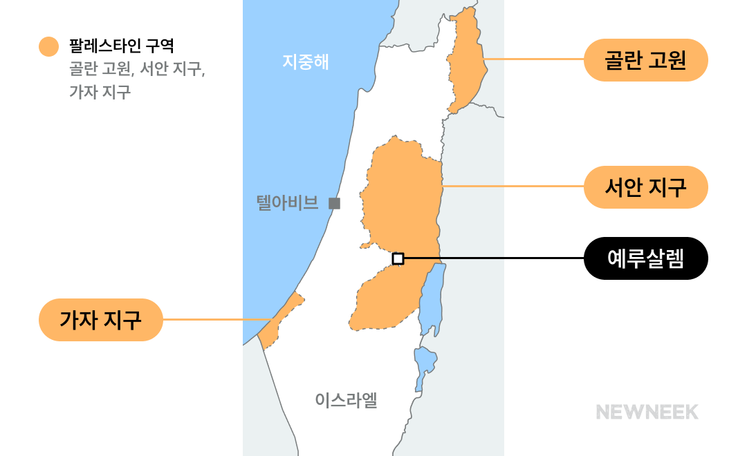 이스라엘 전쟁 이유