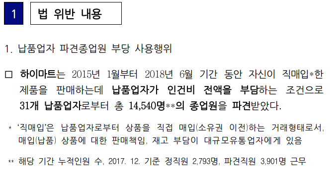  공정거래위원회, 롯데하이마트(주)의 대규모유통업법 위반행위 제재