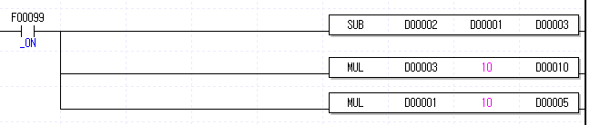 PLC-DATA