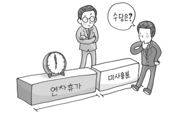  연차수당 계산법, 개념을 확실히 알기 쉽게 정리해봤습니다.
