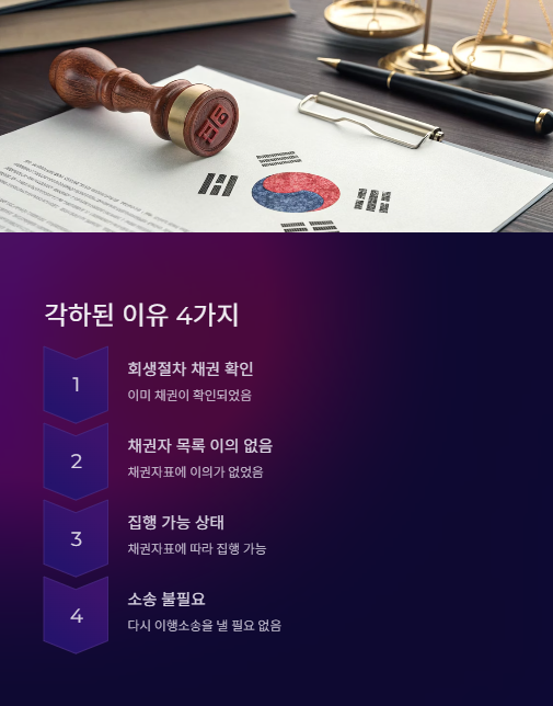 각하된 이유