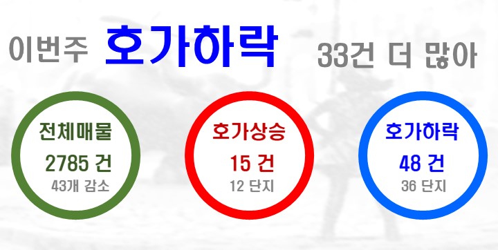 (주)이노아트 이미지