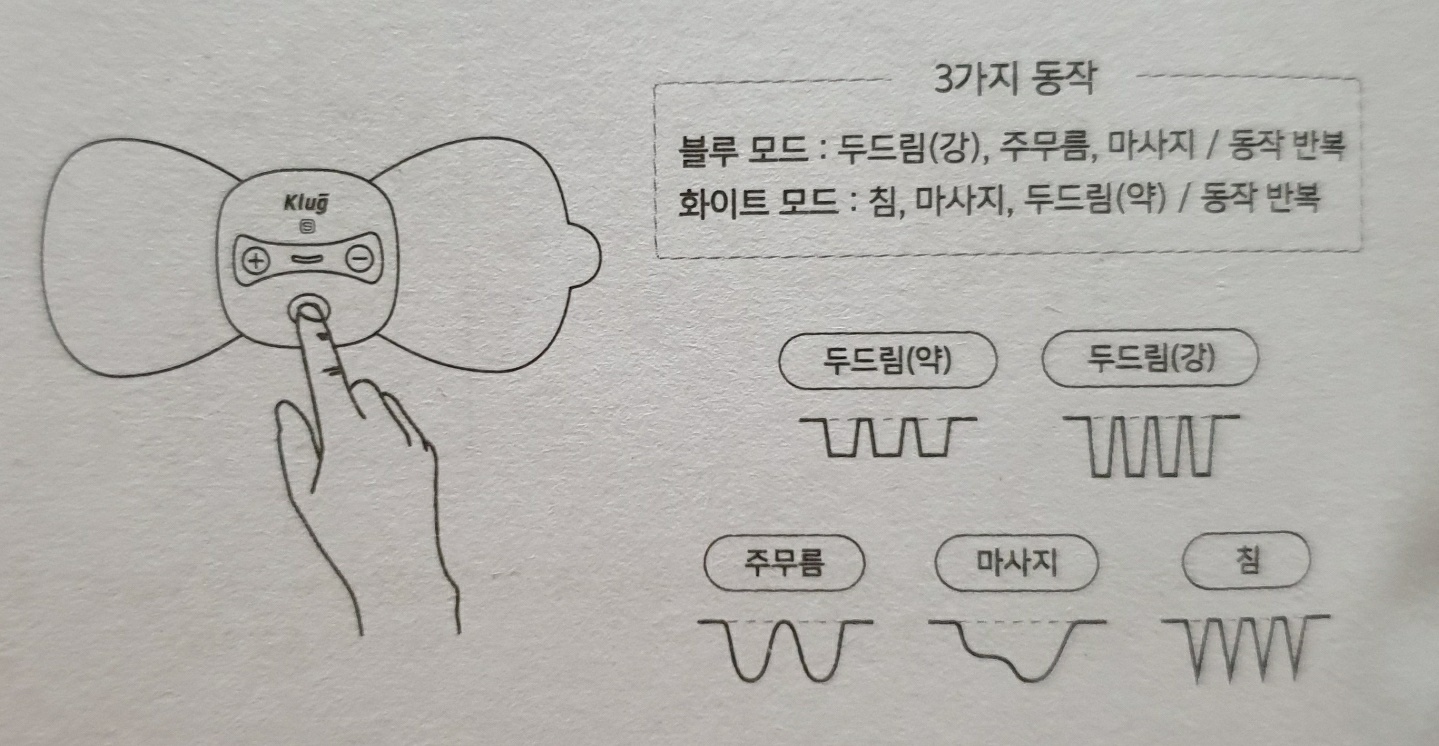 클럭 마사지기 모드 별 동작