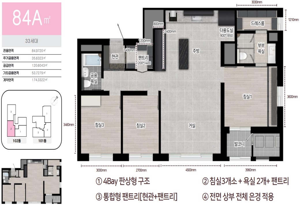 에테르 이미지