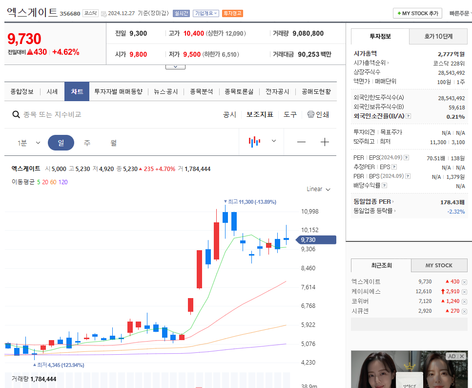 양자암호 관련주 TOP5