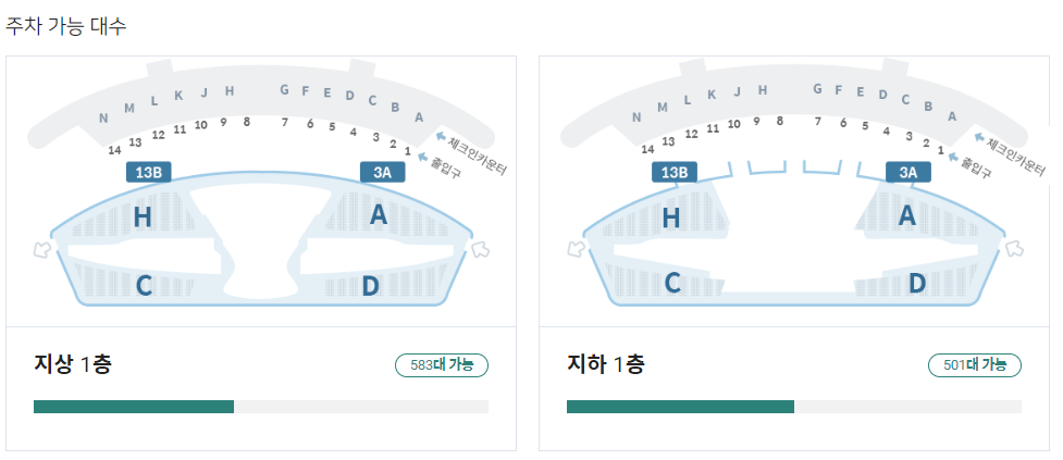 인천공항 실시간 주차가능(출처_인천공항 주차안내)