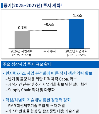 두산 에너빌리티 주가 전망 목표주가 배당금 두산중공업 주가 최종본