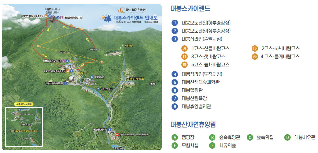 함양 대봉산 모노레일