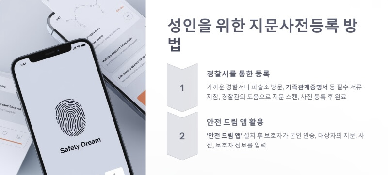 성인을 위한 지문등 사전등록 방법 이미지