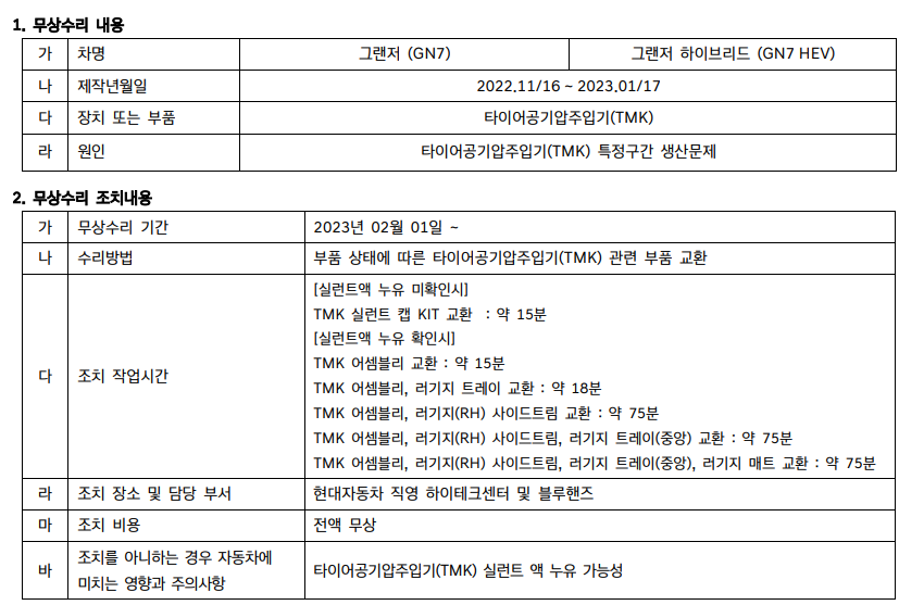 신형그랜저-타이어공기압주입기-결함-무상수리-통지문