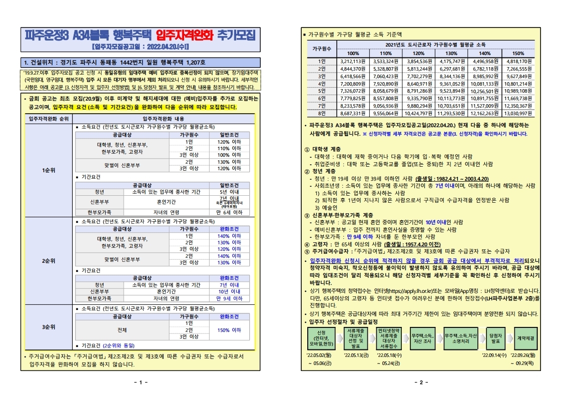  파주운정3 A34블록 행복주택 추가(예비) 입주자모집공고문(22.04.20)