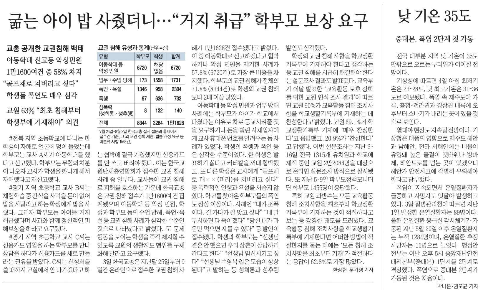 8월 4일 신문스크랩25
