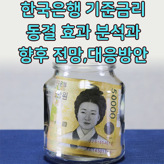 한국은행 기준금리