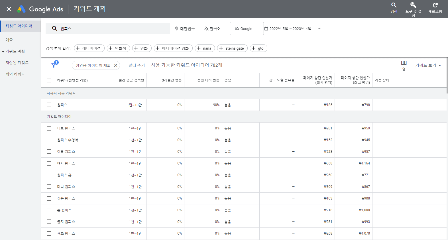  엑셀로 네이버 검색광고 API를 사용한 키워드 분석