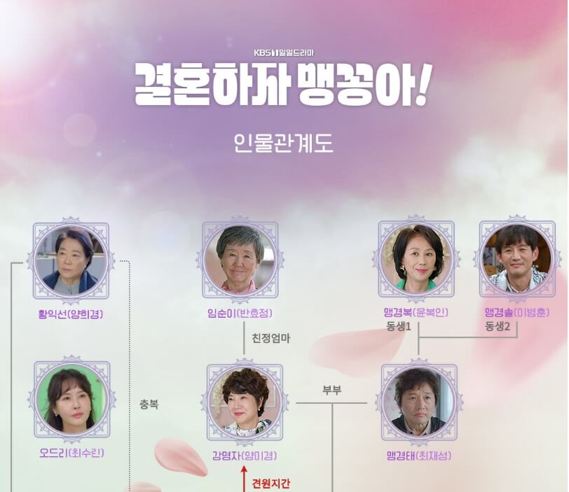 결혼하자 맹꽁아!