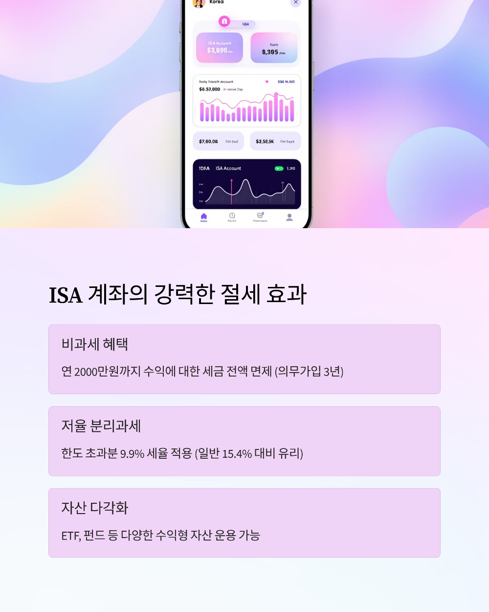 고소득자 절세 필수템, ISA·IRP·연금저축 이렇게 나눠야 이득
