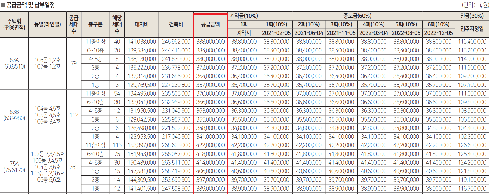 힐스테이트삼동역07