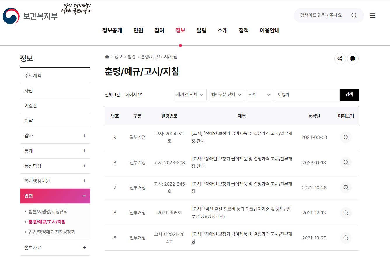 보건복지부-장애인 보정기 급여제품 및 결정가격 고시