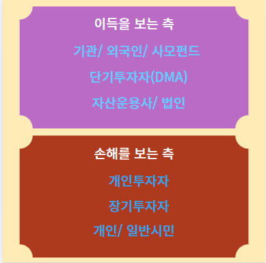 금투세