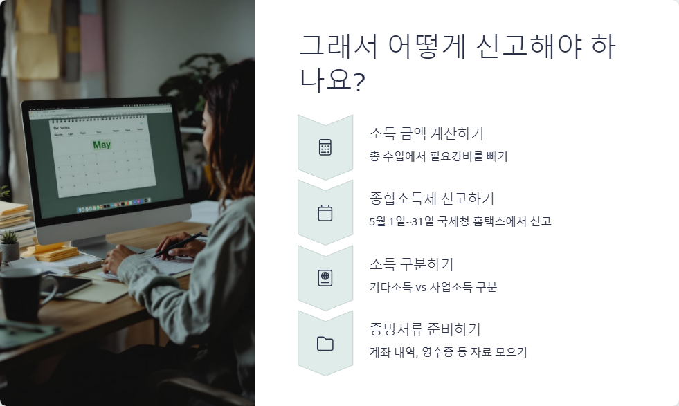 종합소득세 신고 시 사업자등록 없이 소득 있을 때 처리법