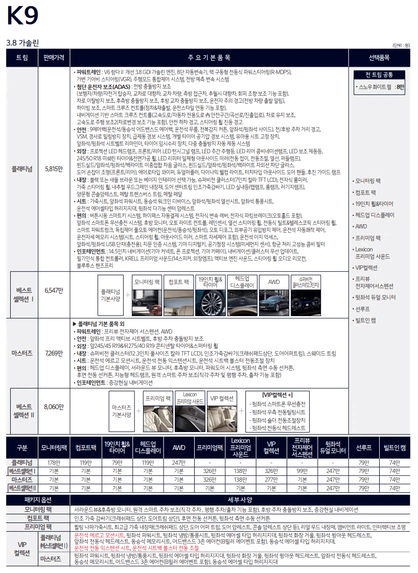 K9 2023년형 가격표