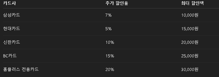 홈플러스 할인 상품