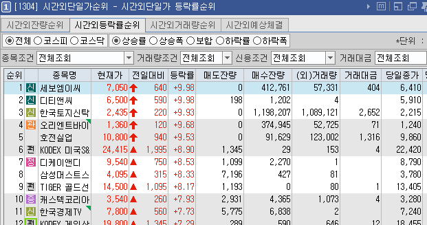 디엠티모터스 이미지