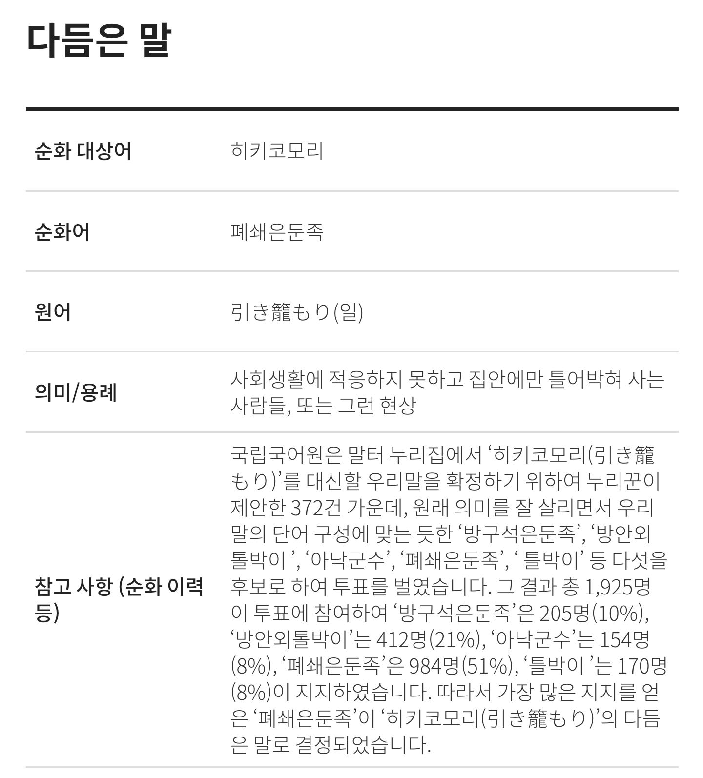  폐쇄은둔족, 국립국어원에서 정한 히키코모리 순화어.jpg