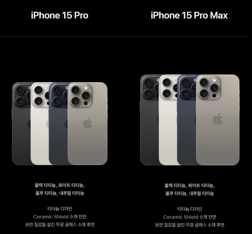 아이폰 15 Pro와 Pro Max 비교