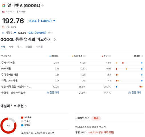 양자컴퓨터, 알파벳, 실스크, KCS, 양자암호, 주식투자, 기술주, 성장주, 윌로우칩, 양자내성보안, Q-HSM, 신성장동력, 미래기술
