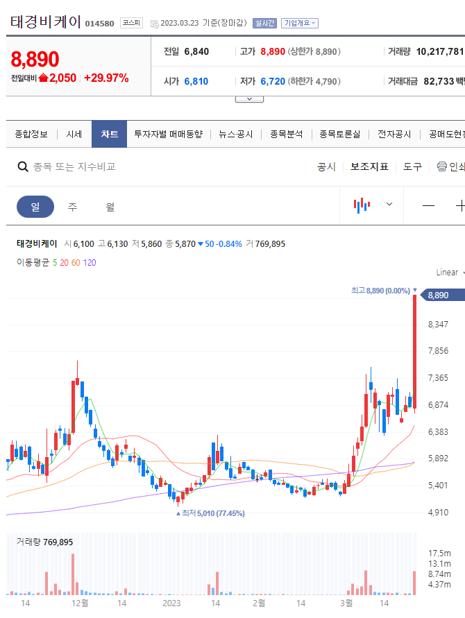 etc-image-9