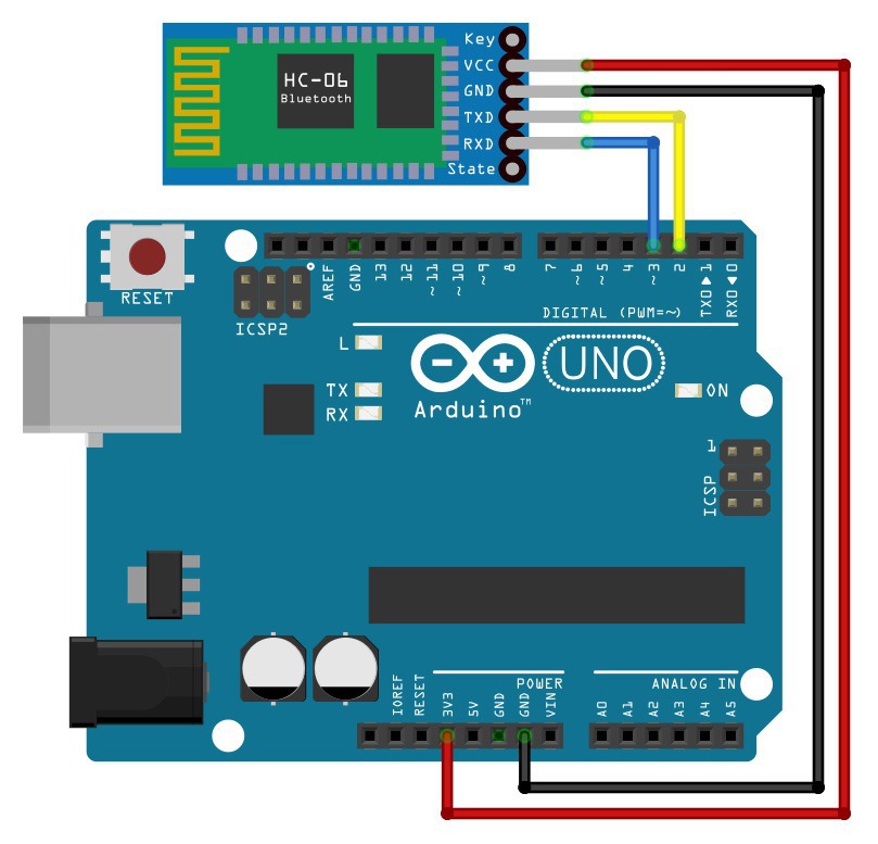 Arduino board and HC-06 wiring