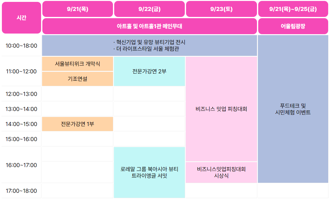 2023 서울뷰티위크 전체 일정표