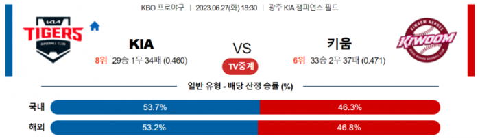 국내야구 기아 대 키움