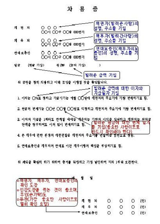 차용증의 법적 효력 제대로 인정 받으려면 꼭 챙겨야 할 것