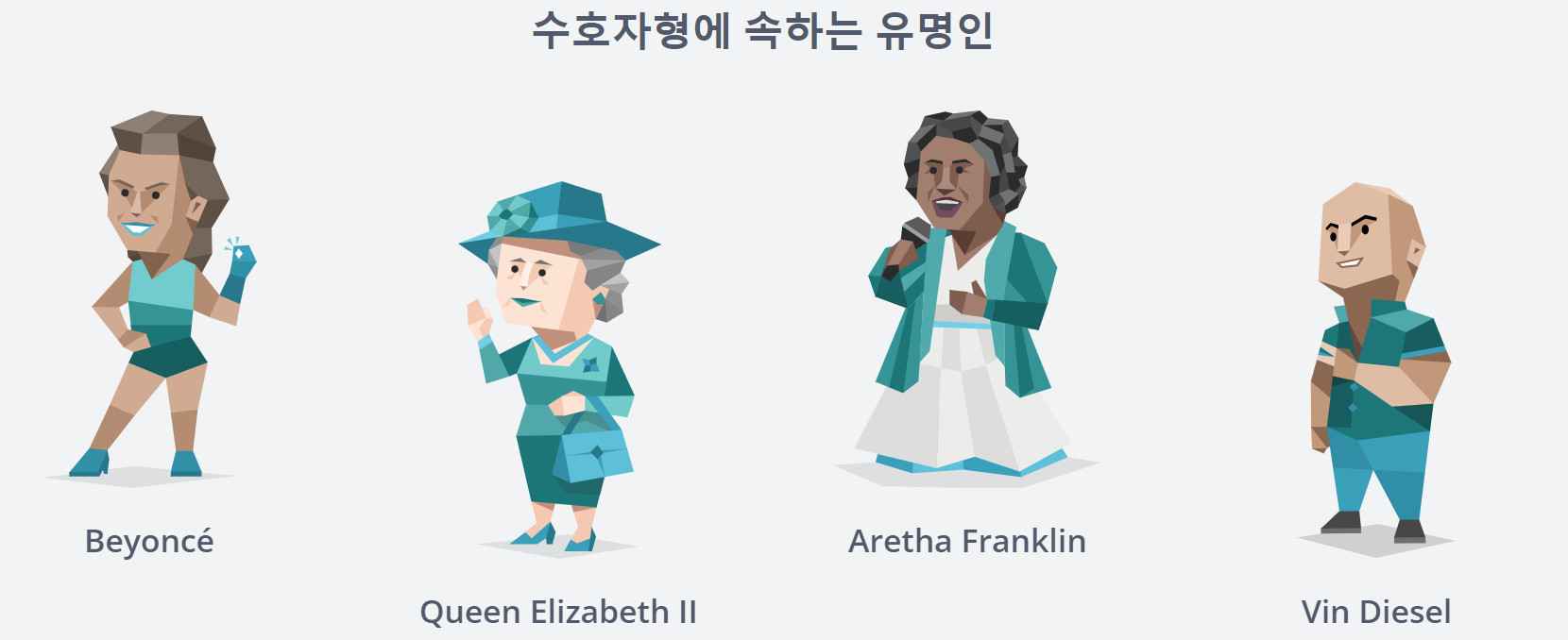 ISFJ 유명인