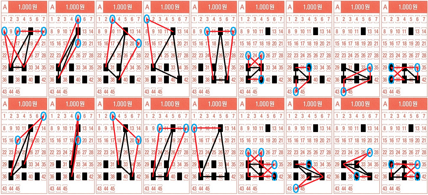 1030회-로또-lotto-역삼각-패턴