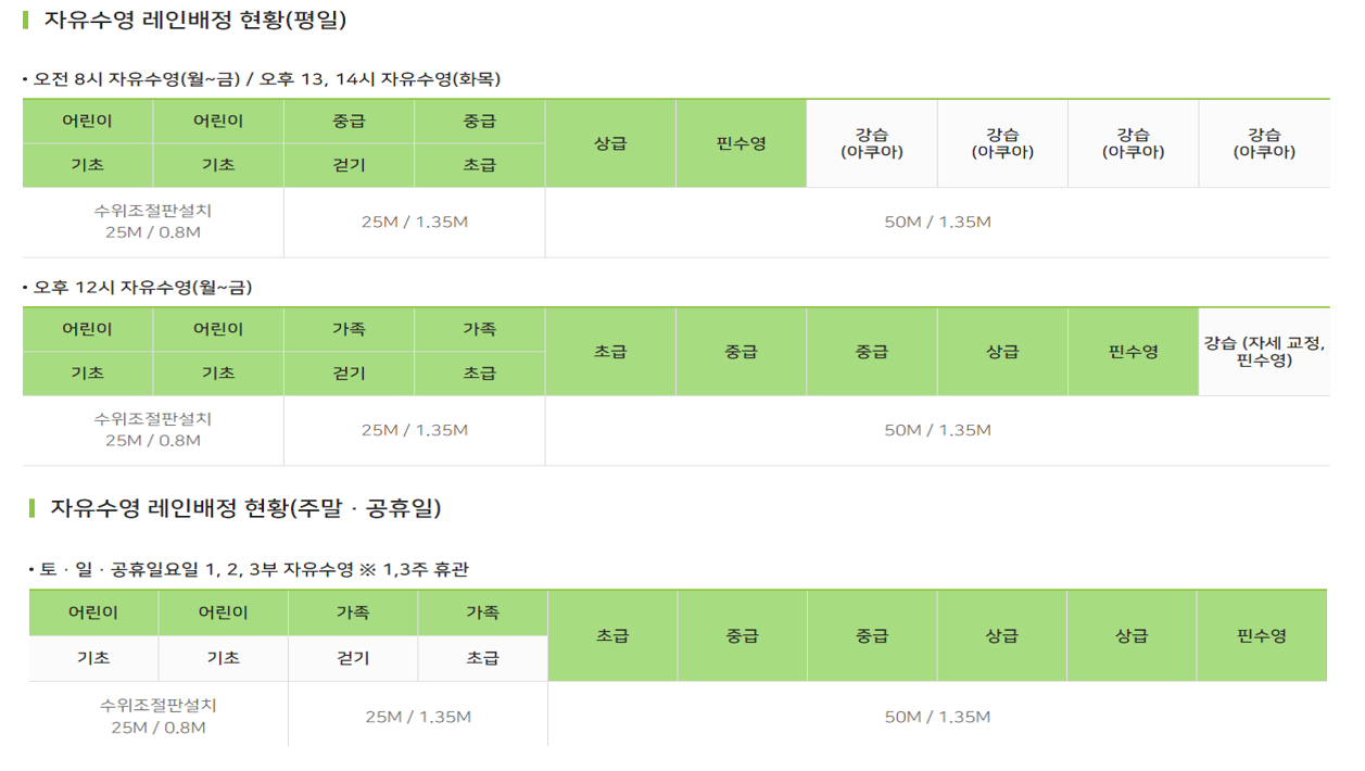 별내커뮤니티센터오리발핀수영