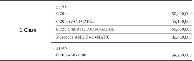 메르세데스 벤츠 (벤츠) 2021년 1월 판매조건 및 프로모션 구매혜택