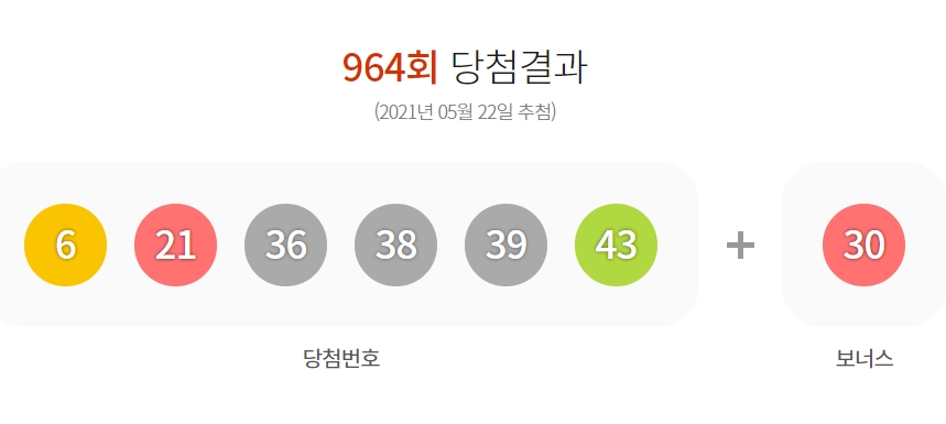  제964회 로또당첨번호조회 1등 10명