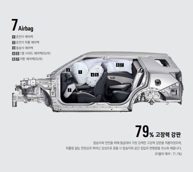 에어백