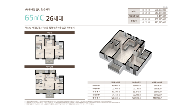 e편한세상 한숲타운 65㎡ C타입