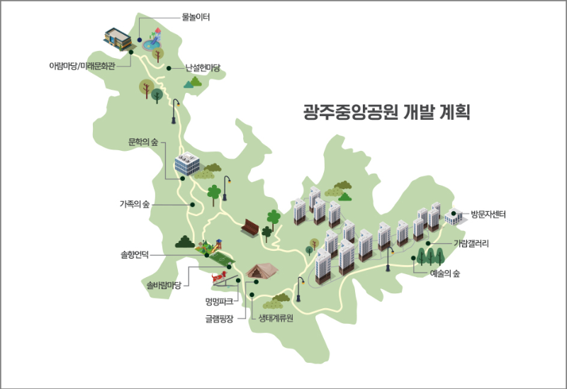 민간공원조성 특례사업과 광주중앙공원&#44; 광주 더파크 비스타 데시앙 개발 계획
